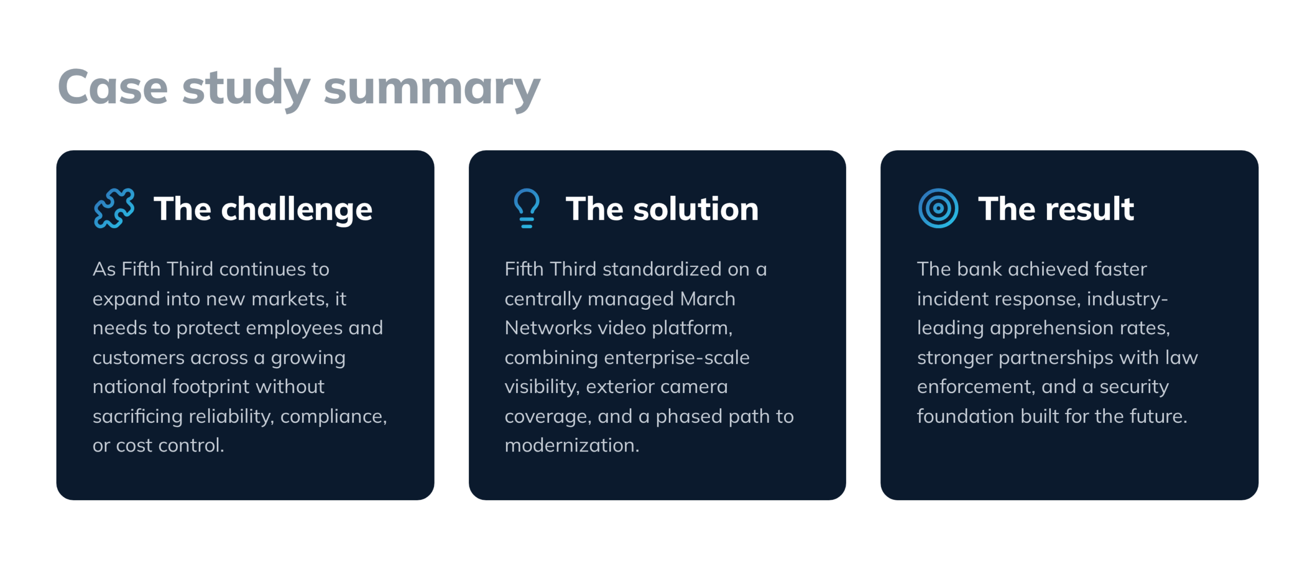 Fifth Third case study summary showing security challenge, solution, and results