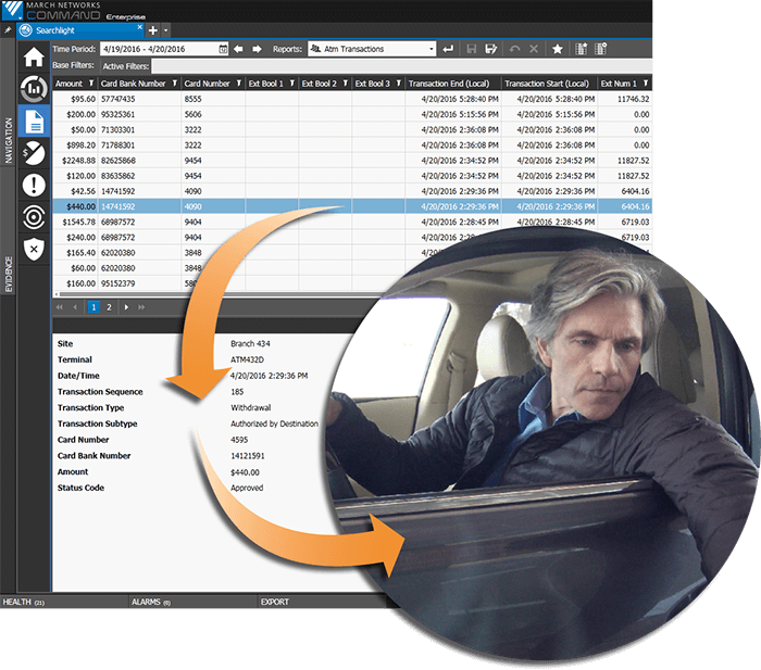 A video surveillance image of a man at a drive-thru ATM is seen with transaction data on a software user interface