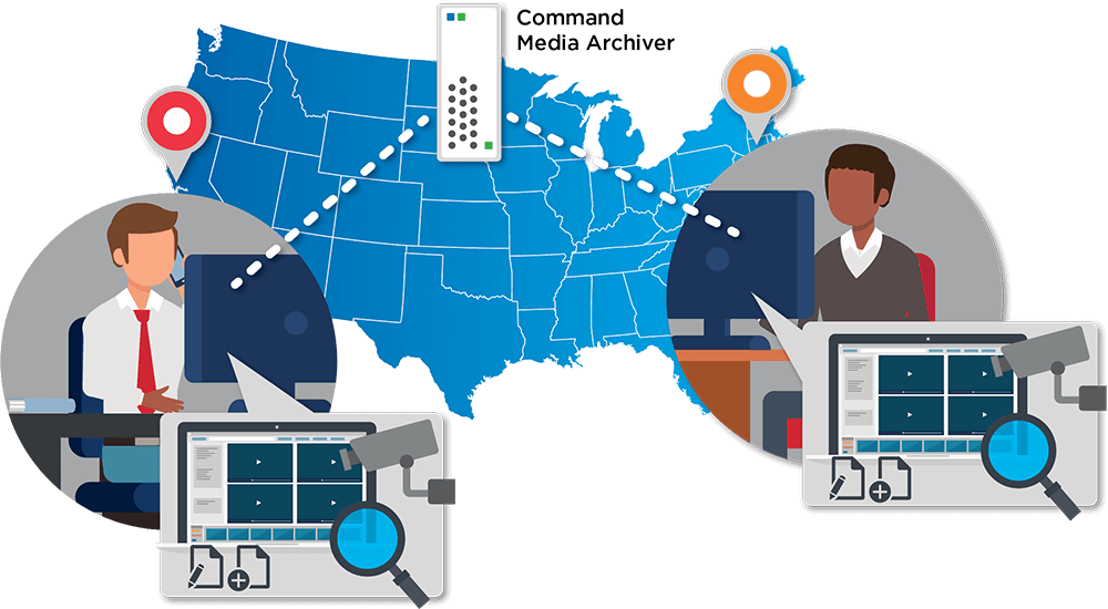 A graphic shows 2 people on opposite sides of the country saving video evidence files centrally to Command Media Archiver.