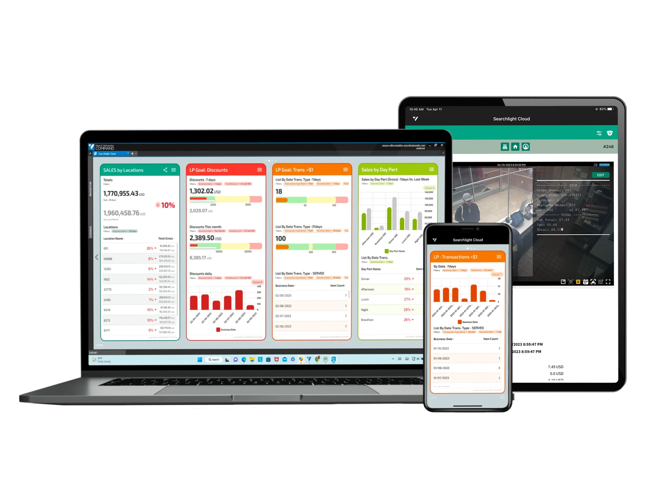 Searchlight Cloud business analytics dashboard showing video data insights and operational performance metrics