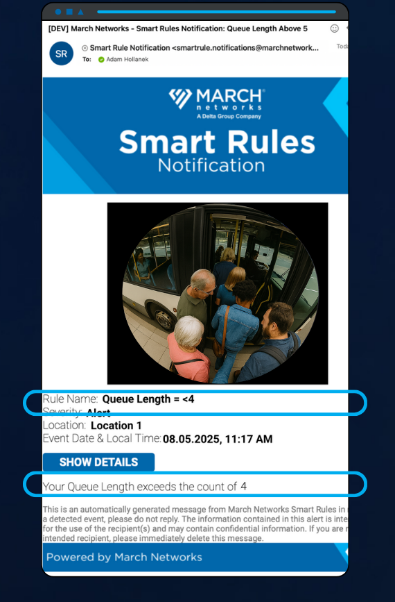 A screenshot of an email notification from March Networks titled “Smart Rules Notification.” The email includes a circular image showing several people standing in a queue near a doorway. Below the image, text displays rule details: “Rule Name: Queue Length < 4,” “Location: Location 1,” and “Event Date & Local Time: 08.05.2025, 11:17 AM.” A blue button labeled “SHOW DETAILS” is visible, followed by a message stating “Your Queue Length exceeds the count of 4.” The footer reads “Powered by March Networks.”