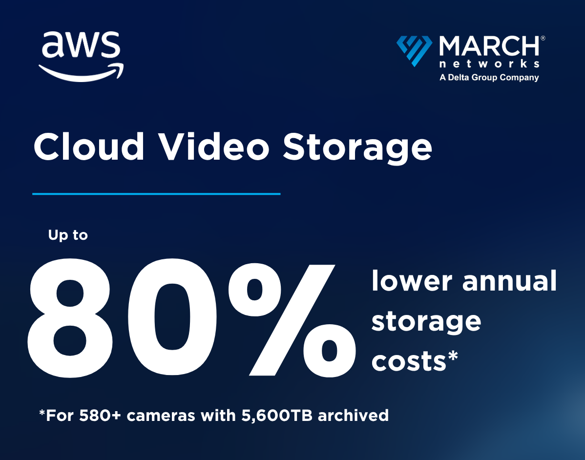 AWS and March Networks cloud video storage graphic showing up to 80% lower annual storage costs