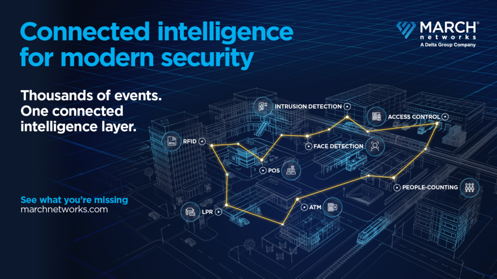Connected Intelligence for Modern Security linking video, AI, access control and business systems